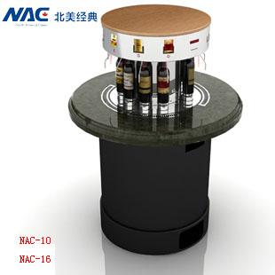 NAC-10ѾƱʷֱ۾ƻֱ۸ʵ