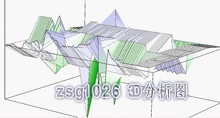 żǣϵУ