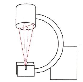 ʮߵ