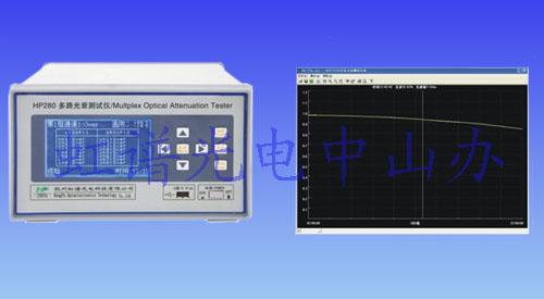 ɽۣHP280·˥ǳ£13318283565