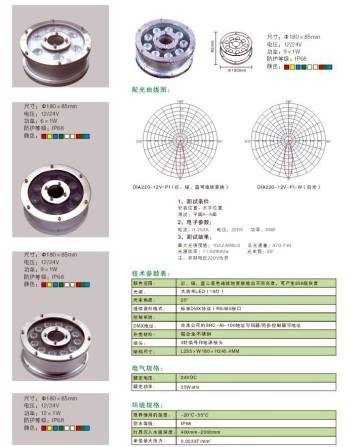 LEDˮ׵(LED)