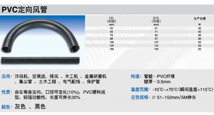 PVC(51-152)