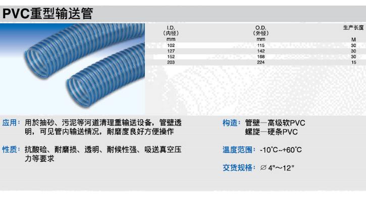 PVC͹