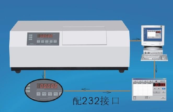 WZZ-2SSԶ