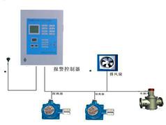 CA-2100Һ屨ϵ128ϵͳ