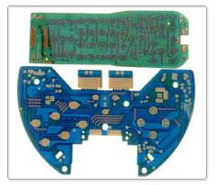 PCB·