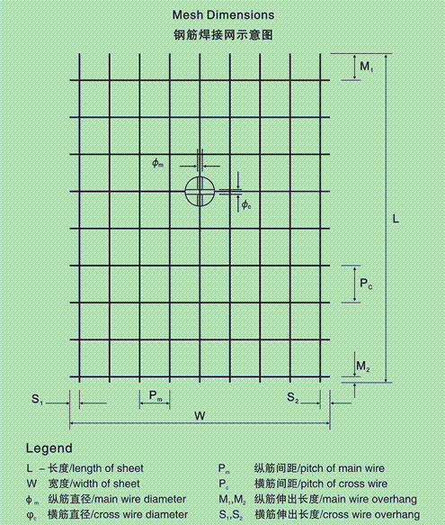 ֽ߸ֽ,Ƭ,ú