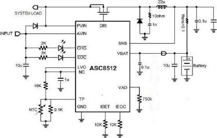 2ڴ(2A)﮵سicASC8512