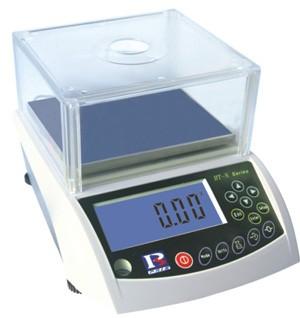 ؼפԴƽ0.10.010.0010.0001΢ƽ