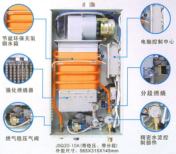 【上海徐汇区烟花爆竹销售点】价格、产品供应