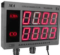 CJT4/1000Xʽһ̼ⶨ