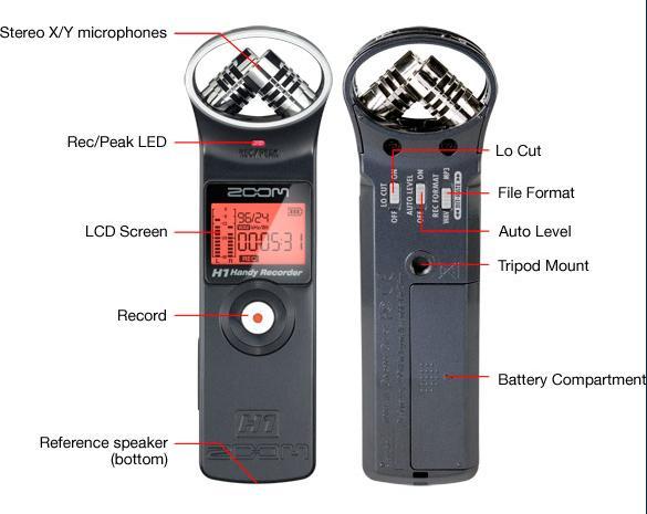 ZOOMH1ɷ¼