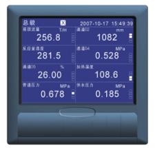 ¼(HR-500R)