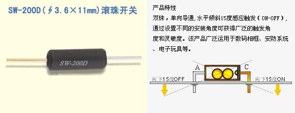 𶯿SW-200D
