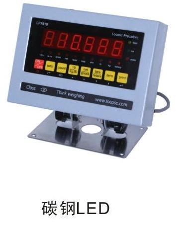 LP7510ͨͳʾ