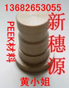 PEEKϣ###PEEK//*==PEEK