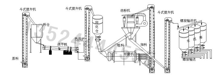 ShanDongĥ/ˮĥ/ĥ