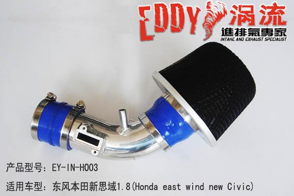 ̨EDDY׼˼