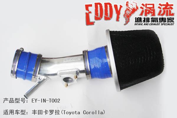̨EDDY׼