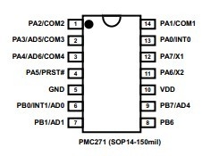 Ӧ㵥ƬPMC271S14