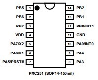 Ӧ㵥ƬPMC251S14