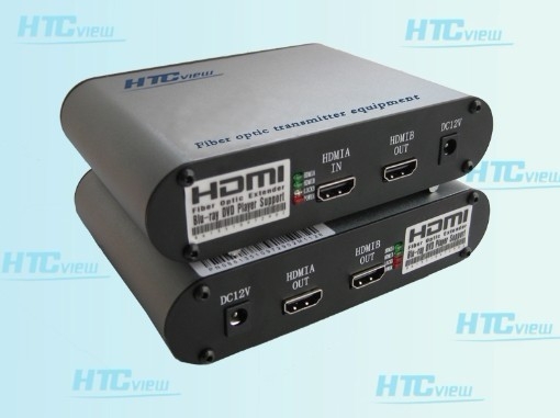 HDMI˻HDMIӿ