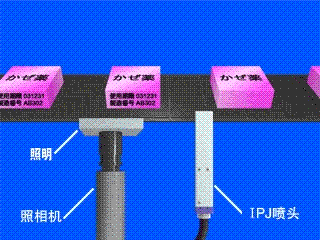 喷码机图片喷码机视频兰州喷码机