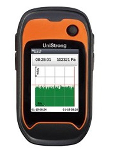 ˼G128GPSֳֻ