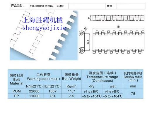 OPB(syopb-1)