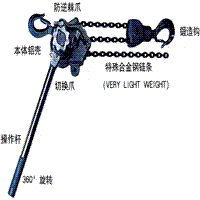 RICKY03铝合金链条紧线器