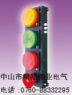 ָʾ(TDX-Y)