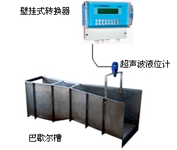TDS-100H