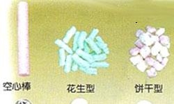 鱦򻯻۸򻯻