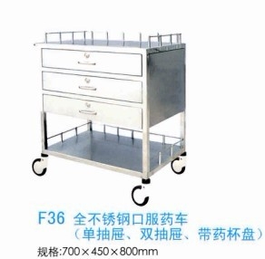 ڷ(F36)