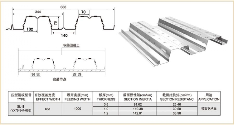 yx76-344-688¥а