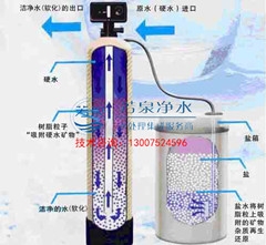 ȫԶˮӽ豸