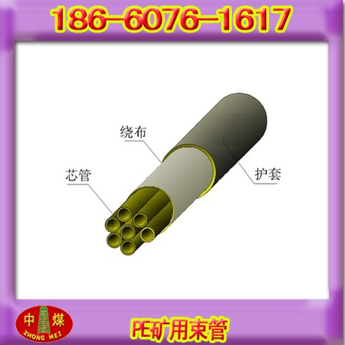 ϴ(247)