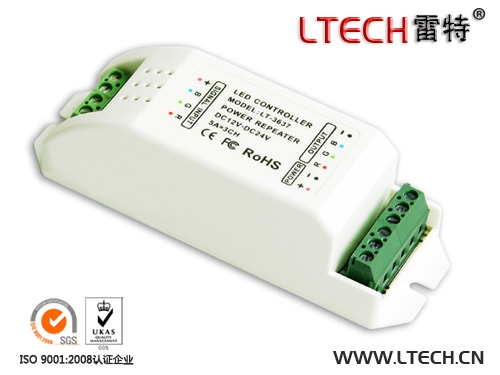 LED