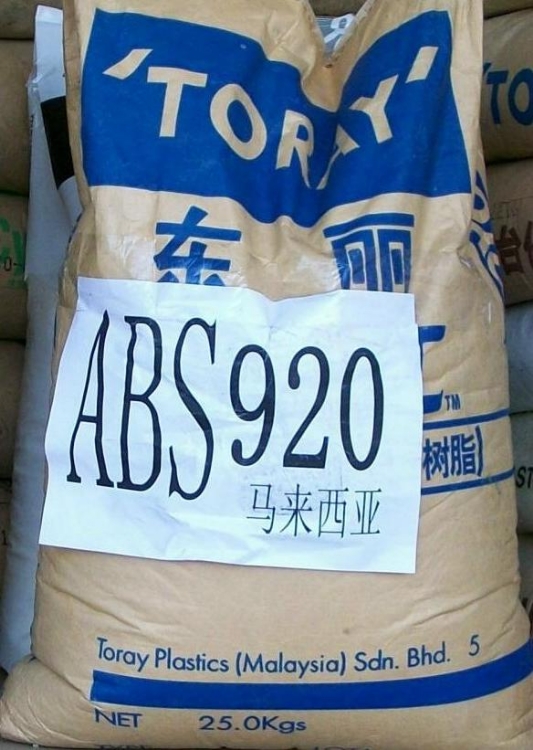 ۡABS/750A