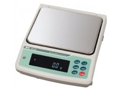 GF-20K/21kgƽ