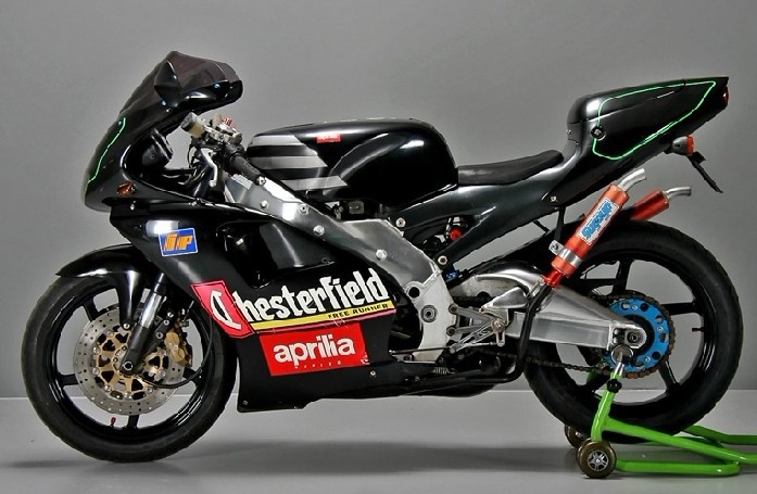 RS250Ħг