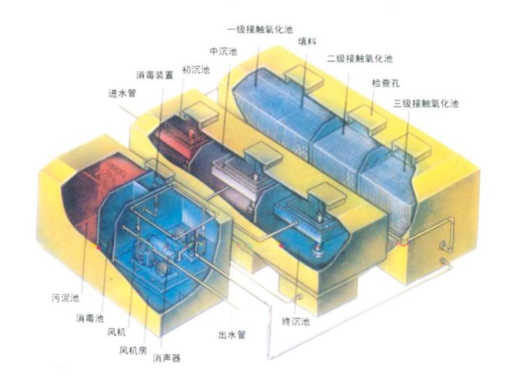 ɵʽˮ豸