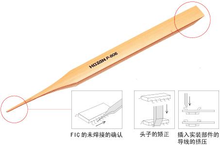 HOZAN˿ǯP-58-2