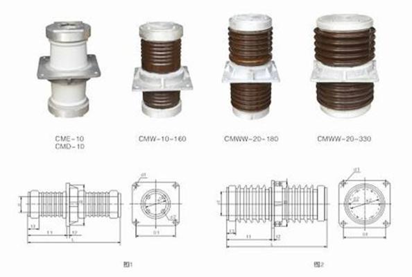CME-10CME-10