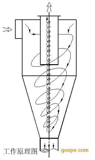 ճ(XF-I)