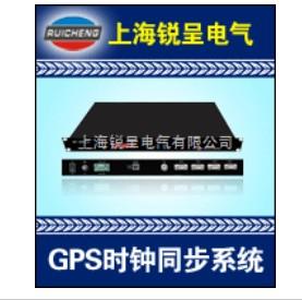 GPSʱ(854)