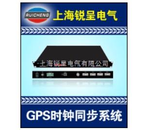 ʱ,gps