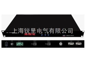 PTPͬʱ,IEEE158