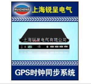 GPSʱ,NTPͬ