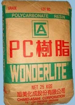 ̼PC(R2000)
